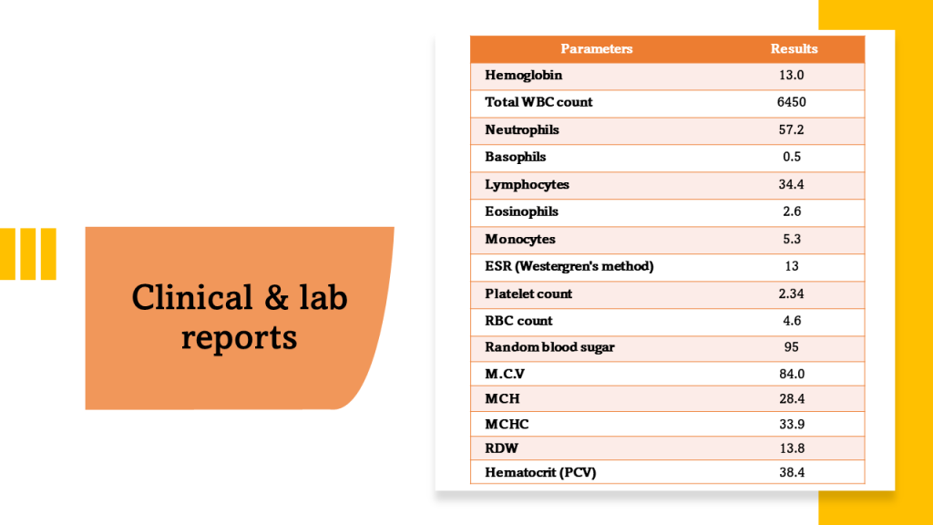 Clinical & lab reports