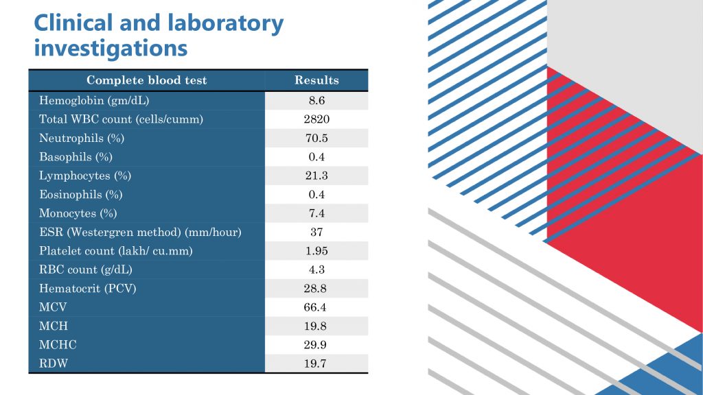 Clinical and laboratory investigations
