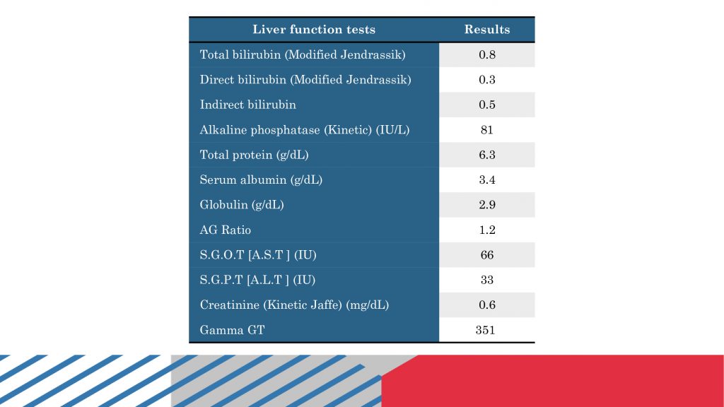 Liver function tests