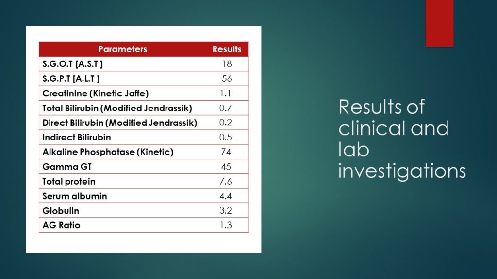 Results of clinical and lab investigations