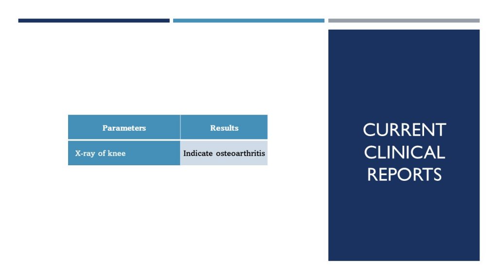 current Clinical reports