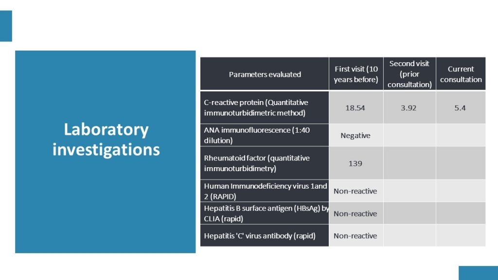 Laboratory Investigation - 4