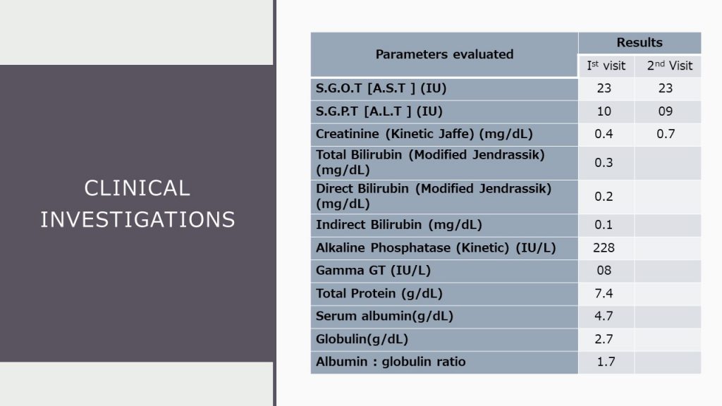 CLINICAL INVESTIGATIONS
