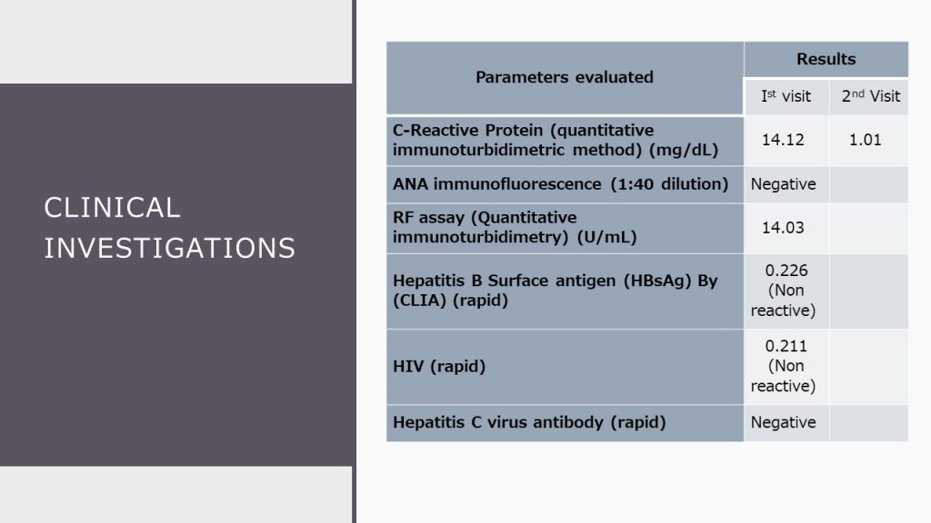 CLINICAL INVESTIGATIONS