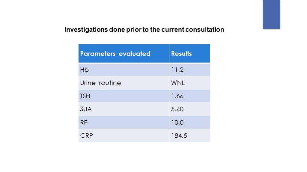 current consultation