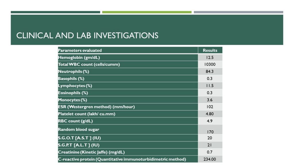 Clinical and lab investigations 