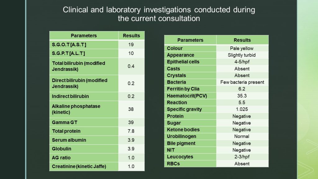 Clinical and laboratory investigations 