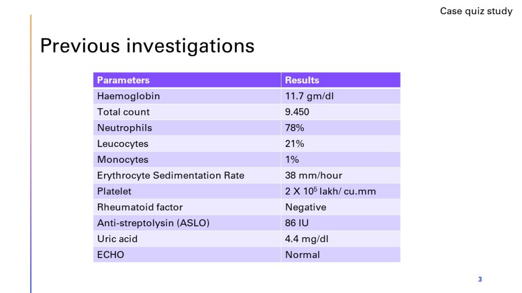 Previous investigations