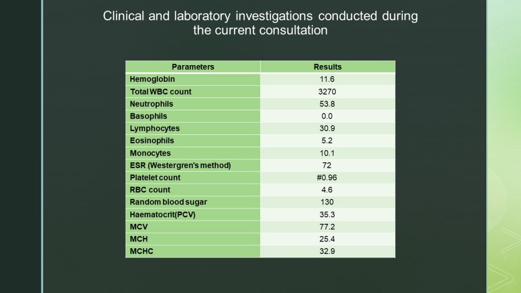 Clinical and laboratory investigations - 1 