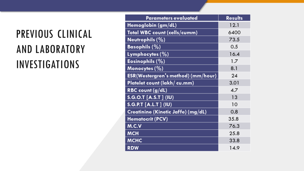 previous clinical and laboratory investigations 