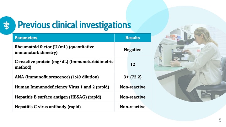 Previous clinical investigations