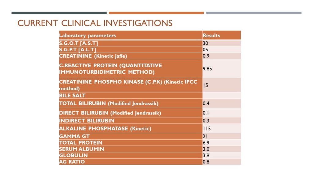 Current clinical investigations