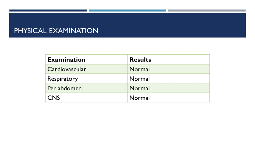 Physical examination