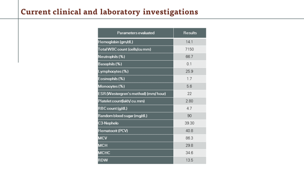 Current clinical and laboratory investigations  1