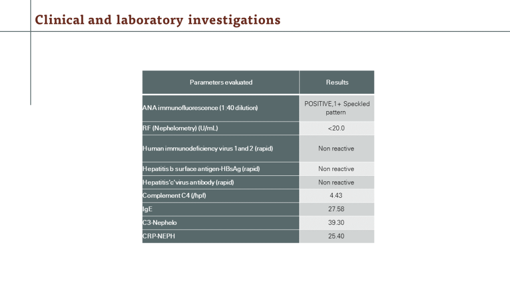 Current clinical and laboratory investigations 3