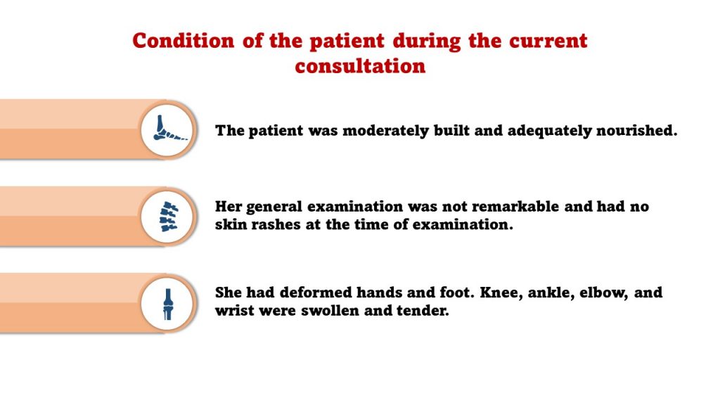 Condition of the patient 