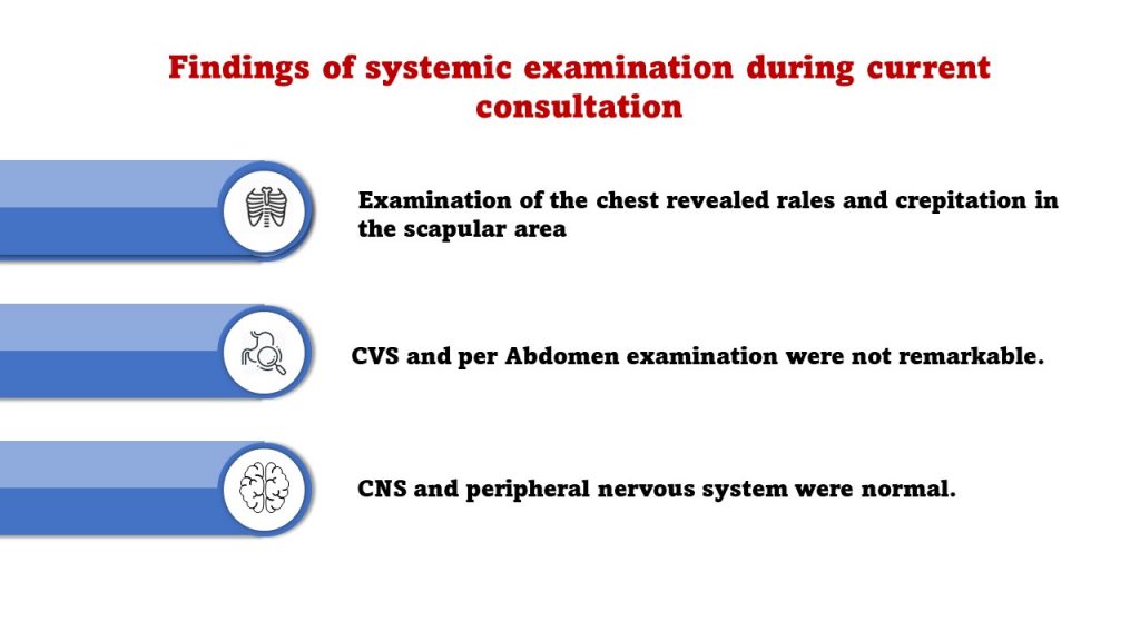 Findings of systemic examination 