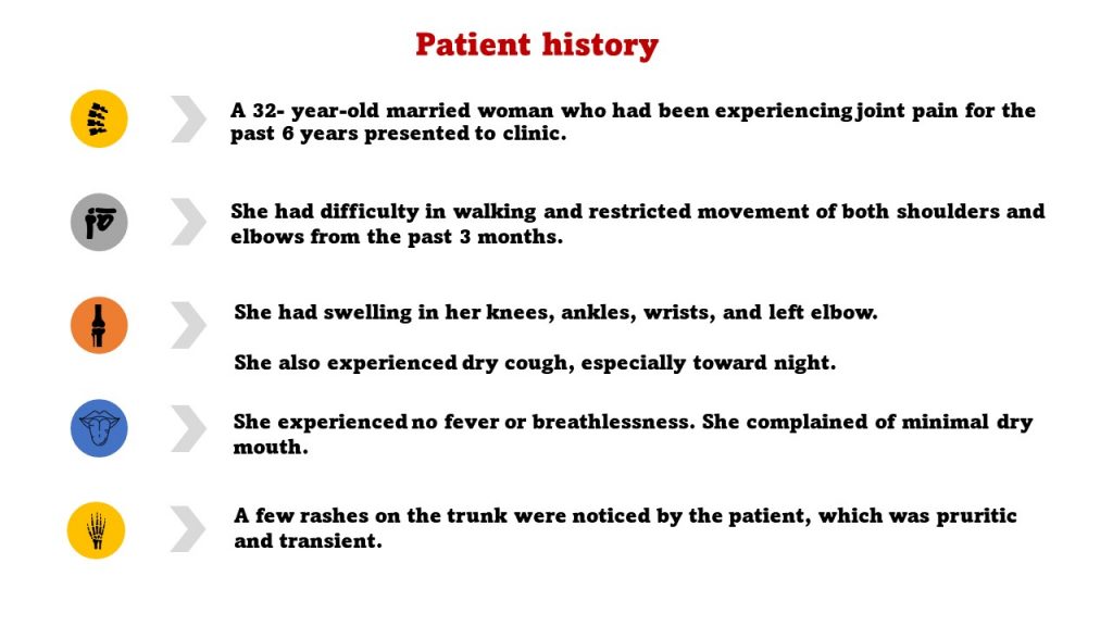 Patient history
