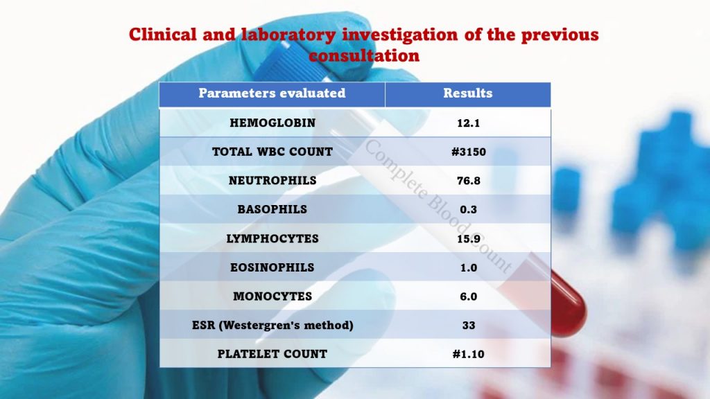 Clinical and laboratory investigation 