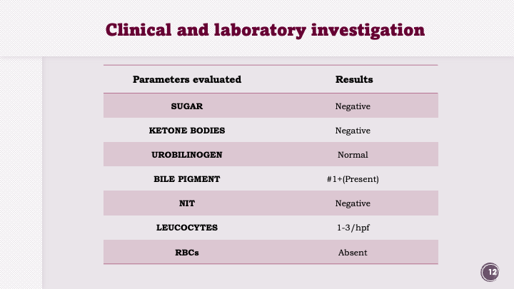 Clinical and laboratory investigation
