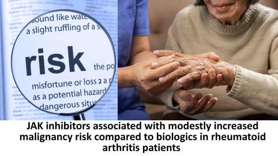 JAK inhibitors associated with modestly increased malignancy risk compared to biologics in rheumatoid arthritis patients